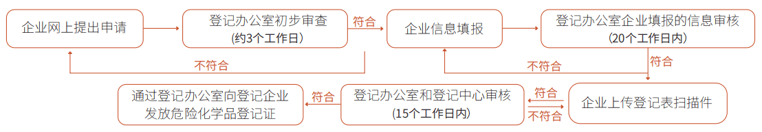 167653591087998082.png 167653591087998082.png