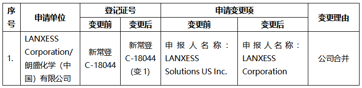 167723014412516777.png image.png