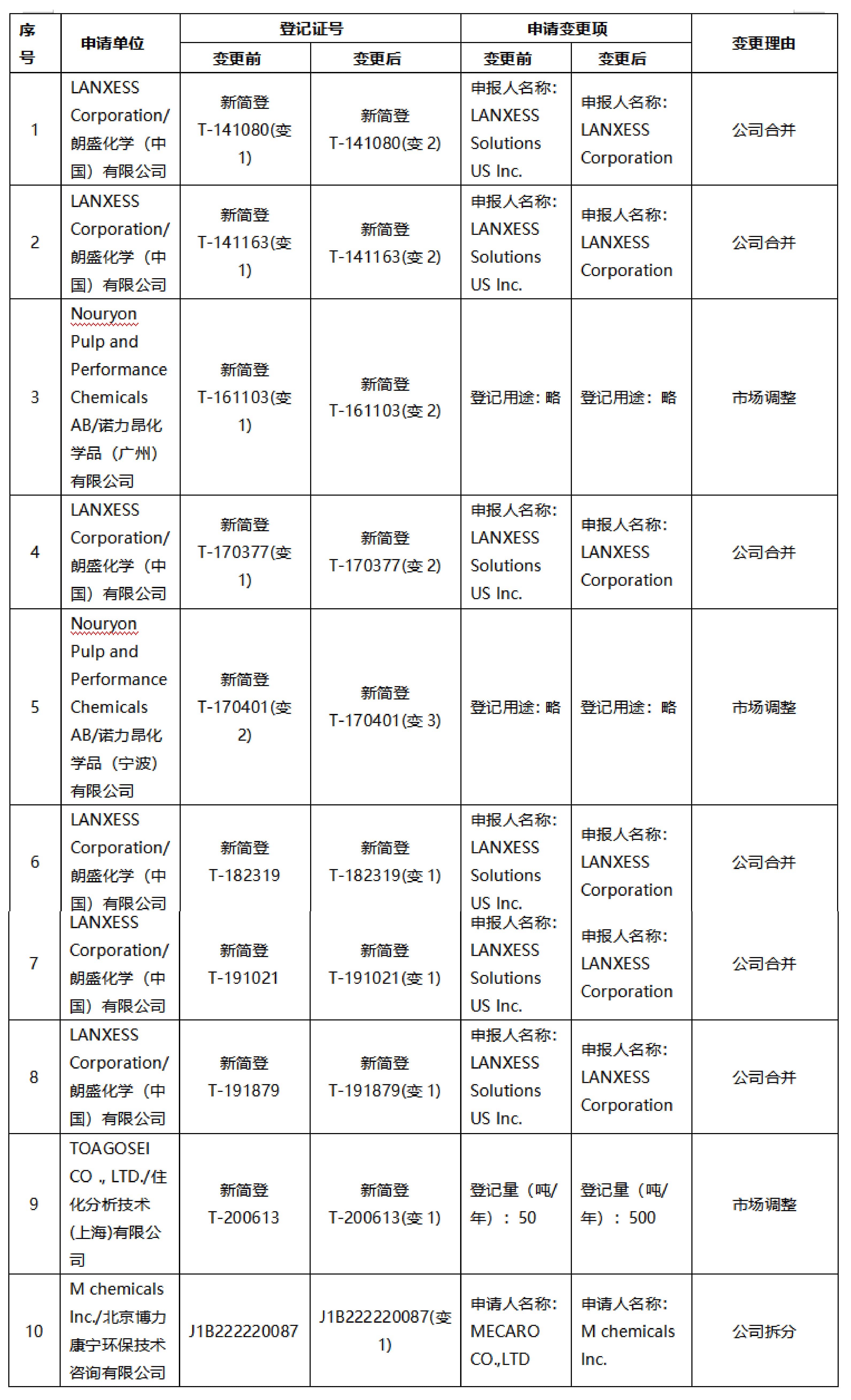 167723057613739111.jpg 167723057613739111.jpg