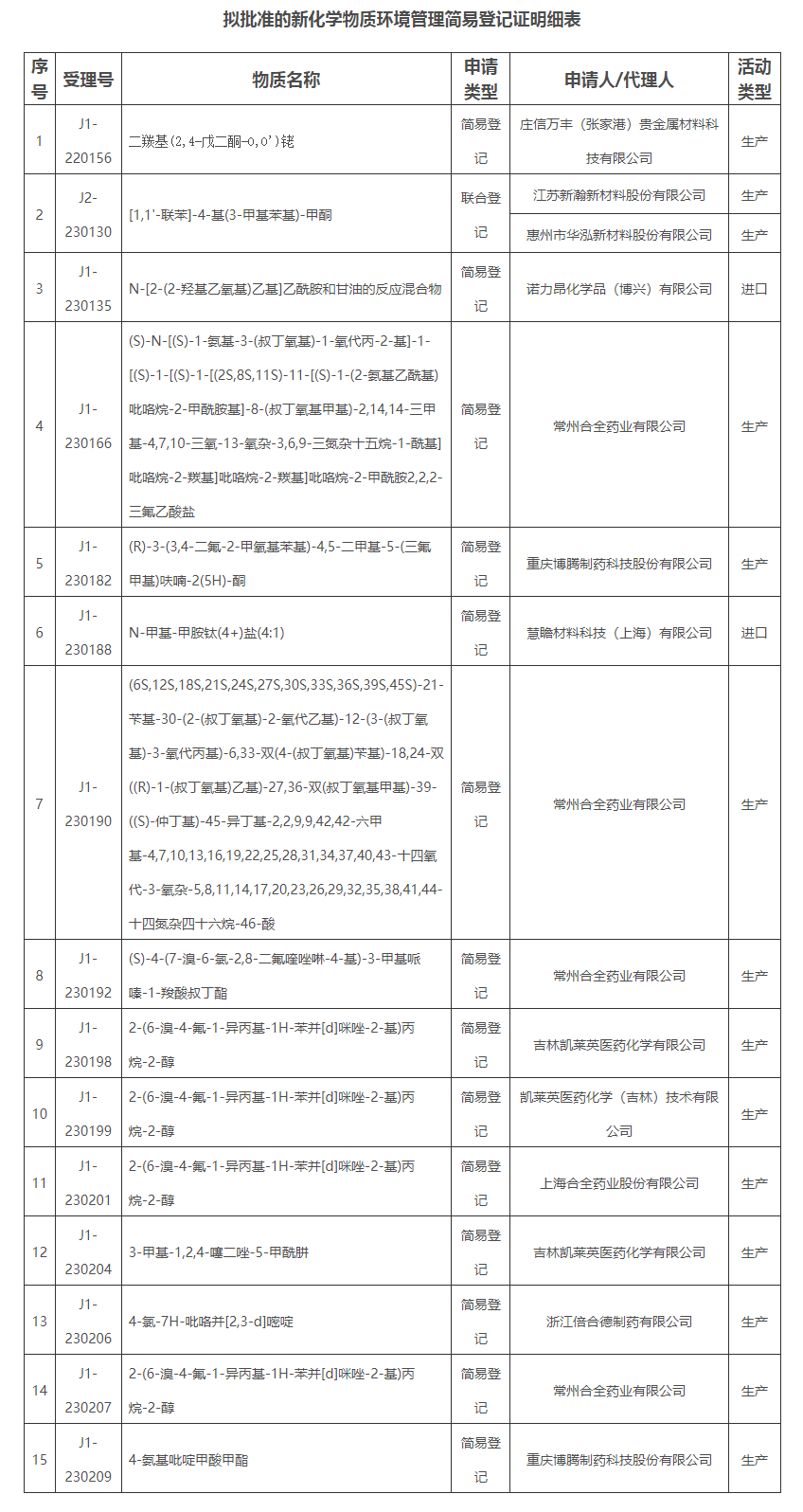 170424884074383599.png 微信圖片_20240103102527.png