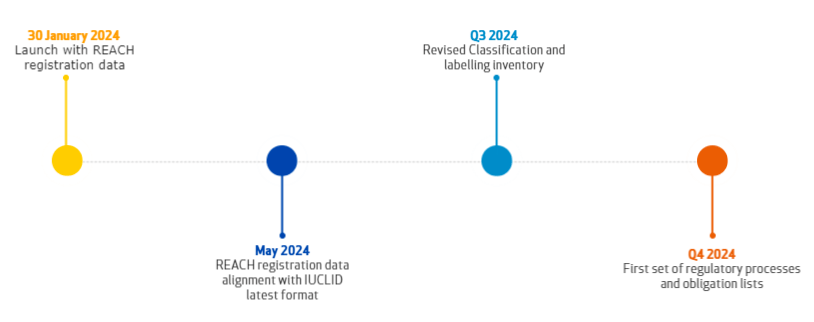 170727028158979727.png E2.png