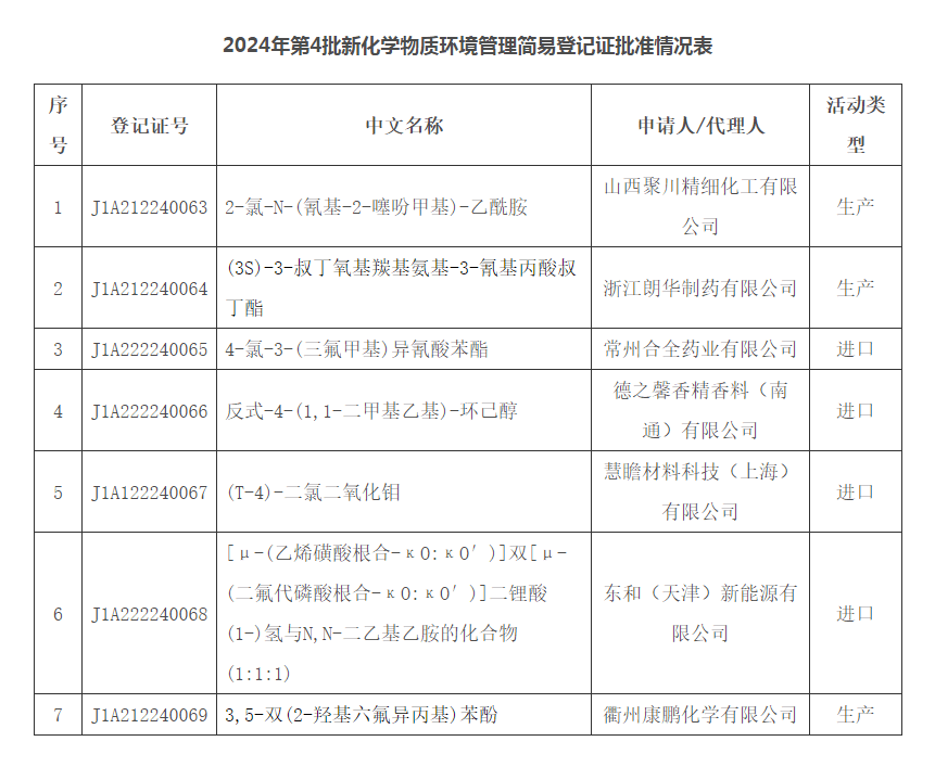 171271424136579909.png 屏幕截圖 2024-04-10 095656.png