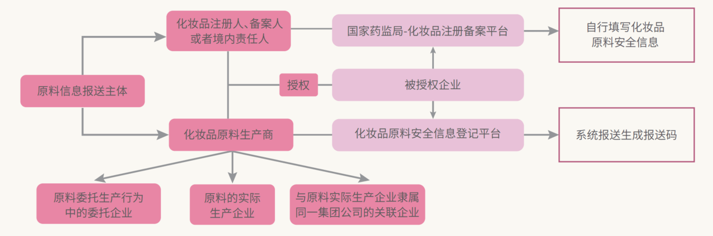 171281294949713531.png 屏幕截圖 2024-04-11 132042.png