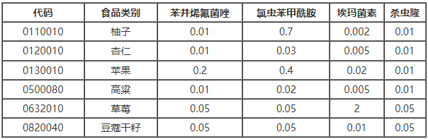 171694883433946616.png 76981792361364476664.png