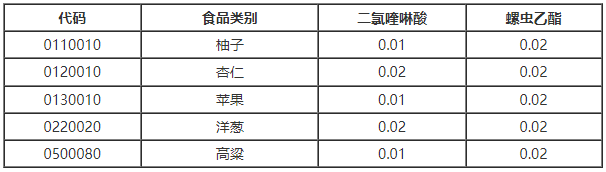 171694885437595478.png 76981812766564523764.png