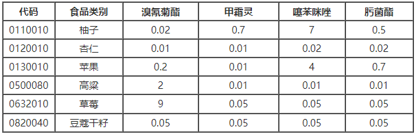 171694886515392920.png 769780015687649764.png