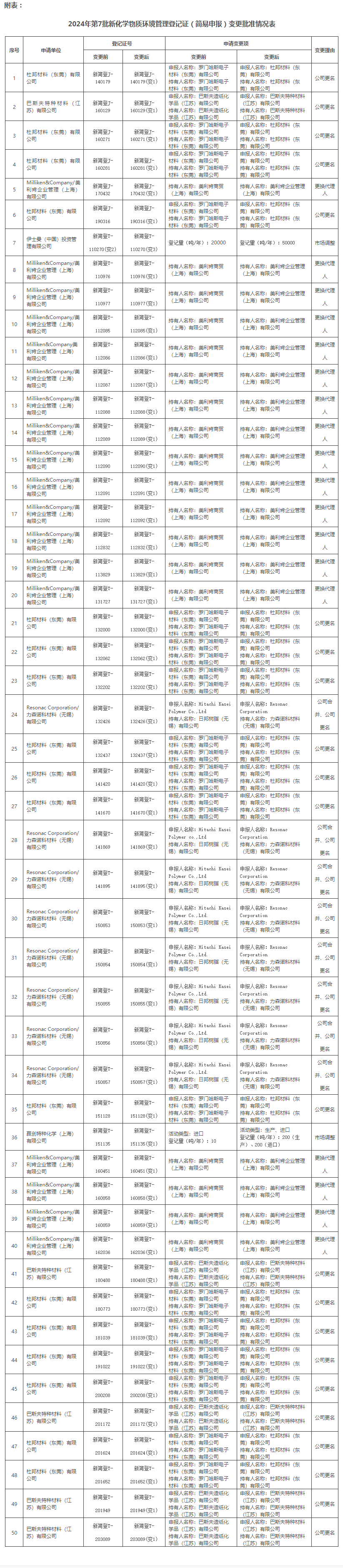 171755556526085261.png QQ截圖20240605104035.png