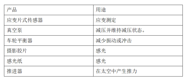 171757769320567665.png 屏幕截圖 2024-06-05 163447.png