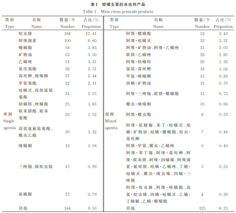 171937194898379212.png 77209190485764697064.png