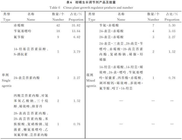 171937201620318074.png 77209256056964436964.png