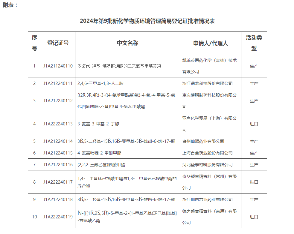 172178534228457545.png 屏幕截圖 2024-07-24 094132.png