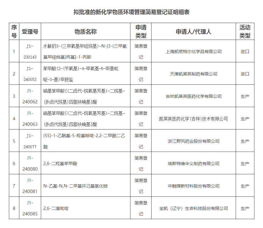 172178624886689906.png 屏幕截圖 2024-07-24 095705.png