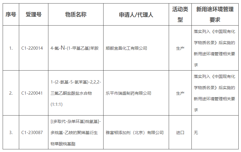 172239212874896628.png 屏幕截圖 2024-07-31 100805.png