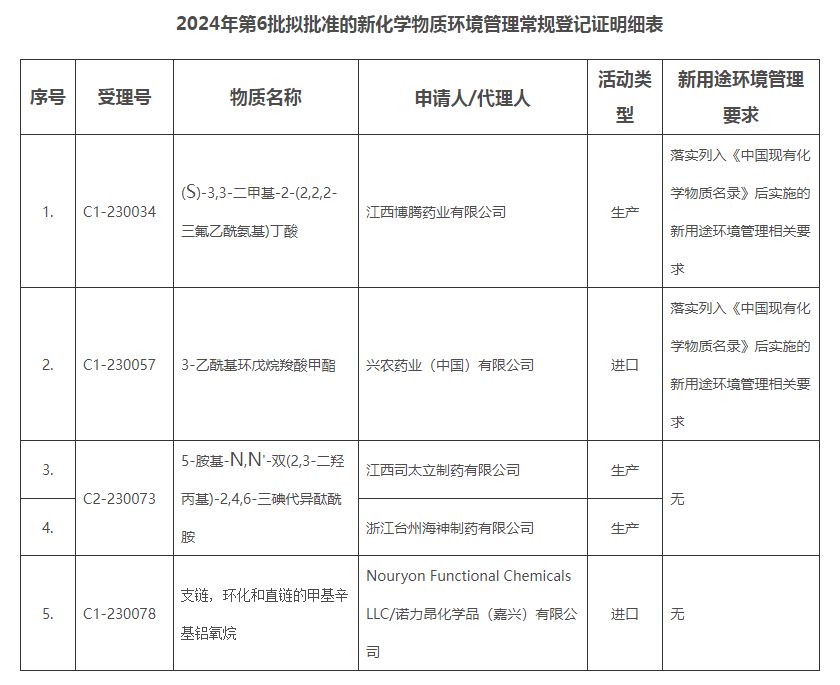 172239293084345580.png 屏幕截圖 2024-07-31 102827.png