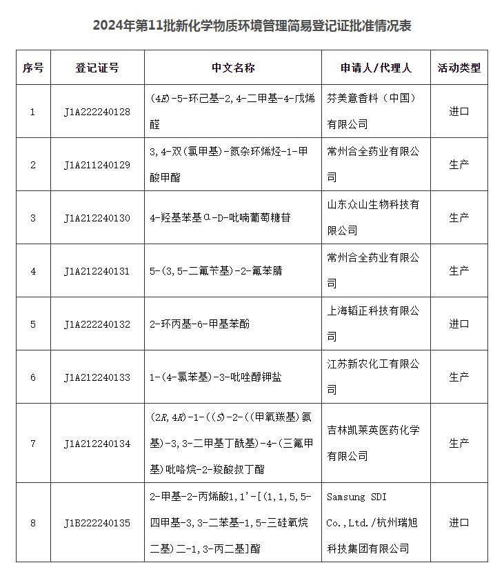 172481177571316573.png 屏幕截圖 2024-08-28 102236.png