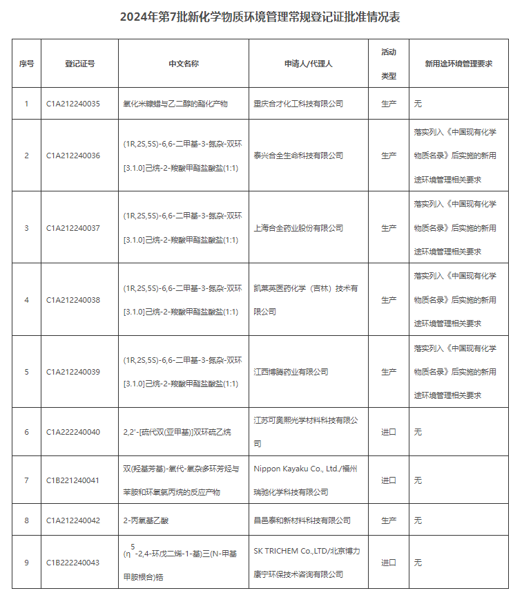 172542014587142389.png 屏幕截圖 2024-09-04 112206.png