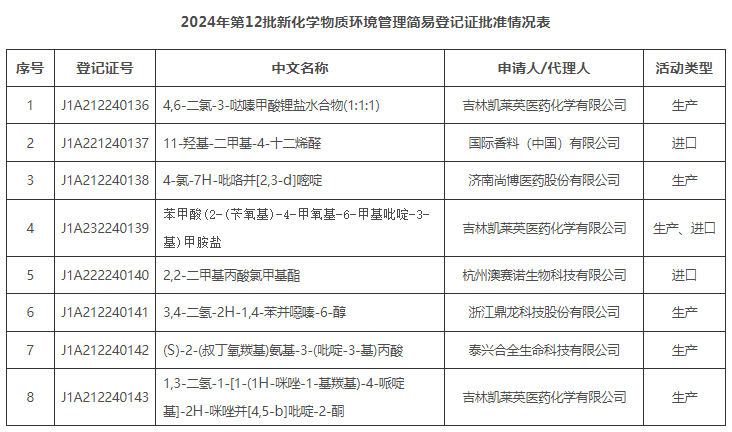 172604433072052489.png 屏幕截圖 2024-09-11 164459.png